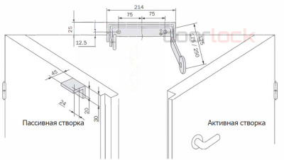 Синхронизатор закрывания ISEO SP 81/175mm